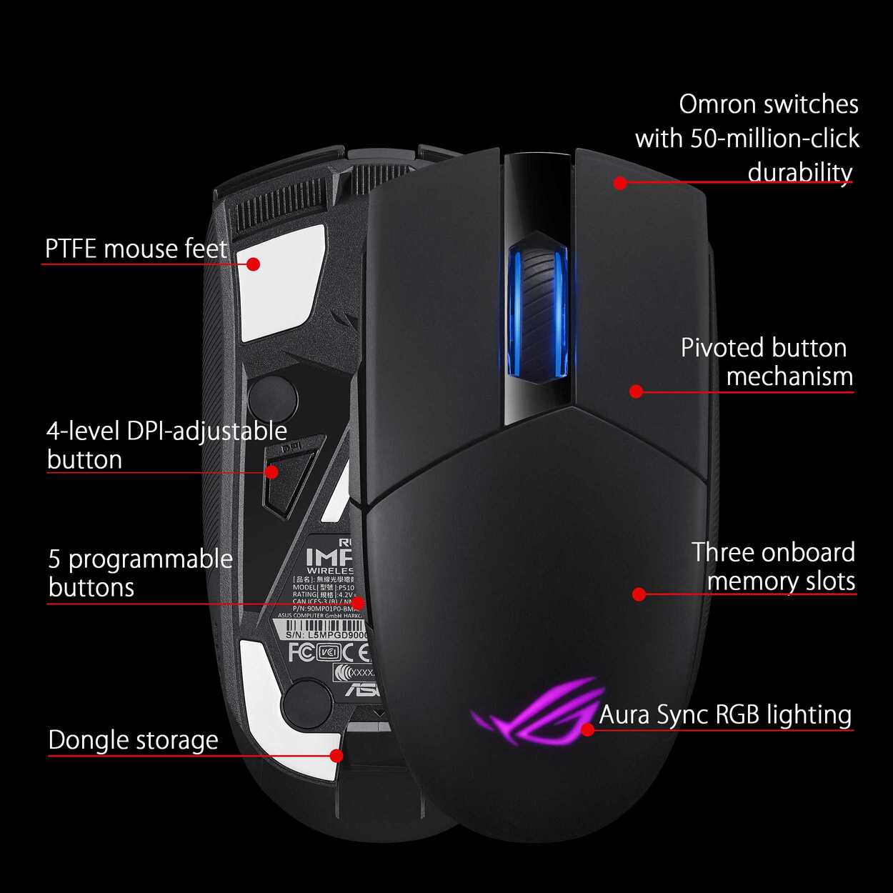 ASUS ROG Strix Impact II Wireless Gaming Mouse 7