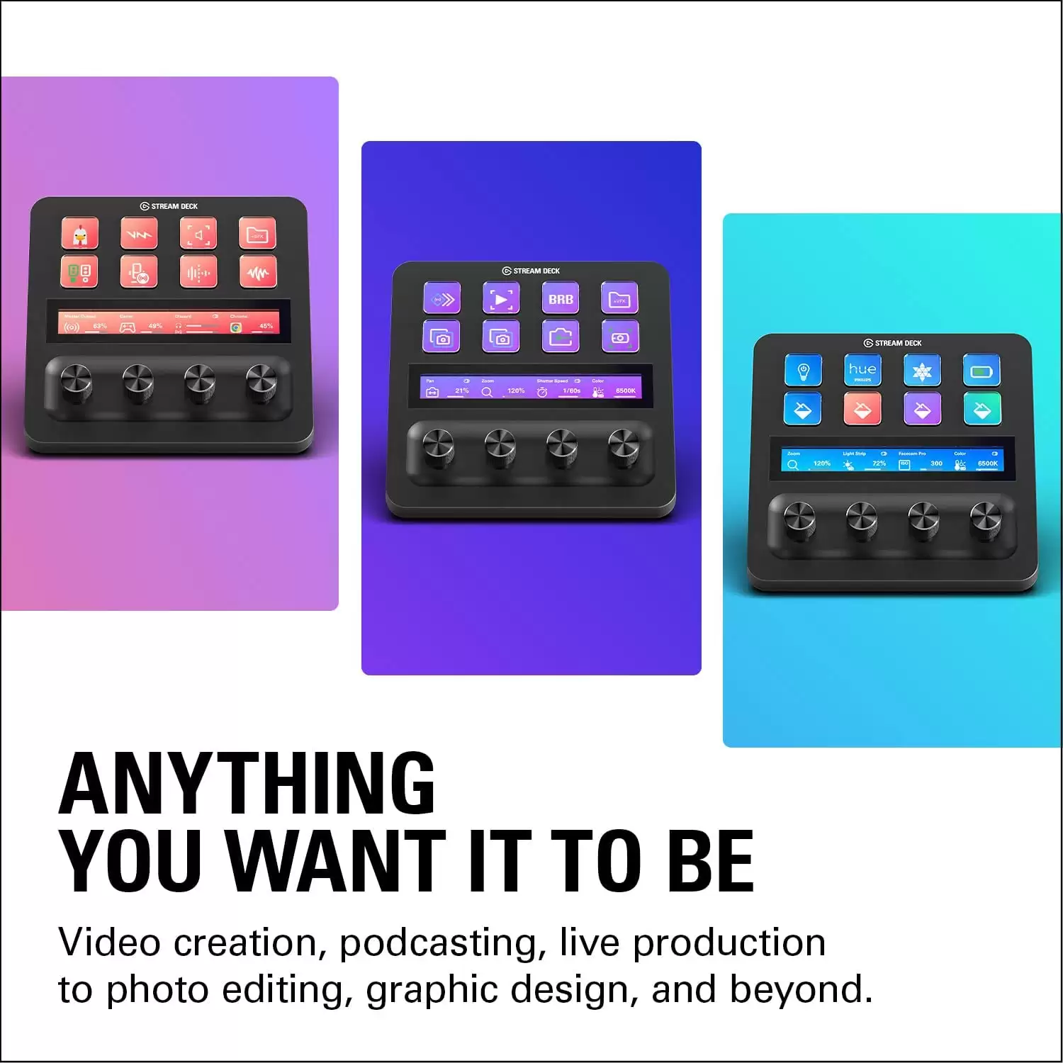 Elgato Stream Deck + Audio Mixer Production Console Studio Controller 4